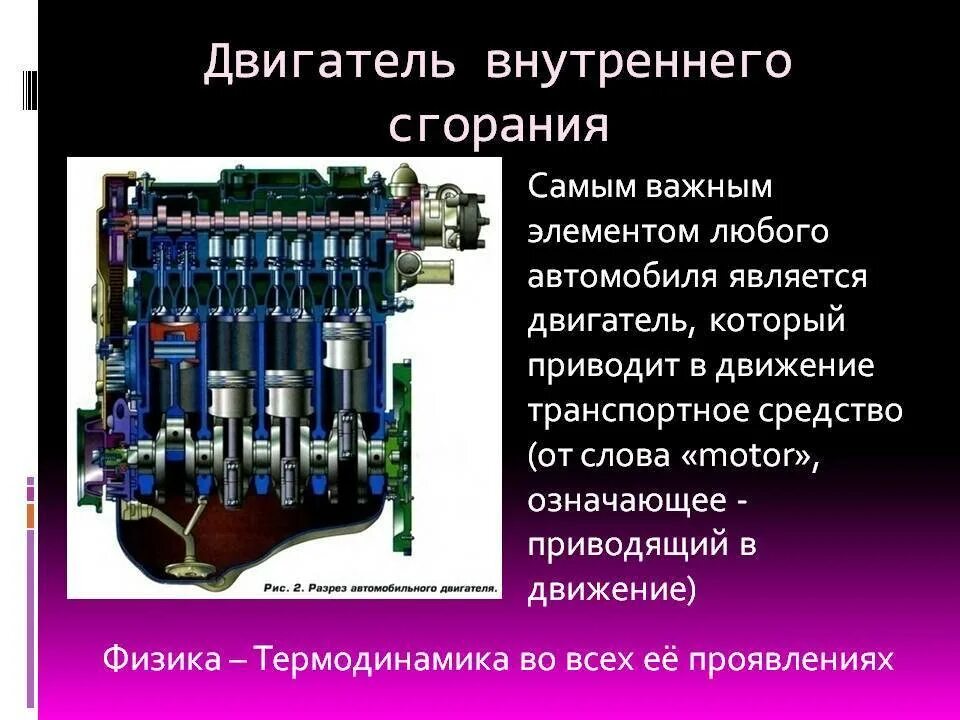 Какие бывают двигатели внутреннего сгорания. Двигатель внутреннего сгорания физика. двигатель внутреннего сгорания это в физике. устройство современного двс. двс презентация.