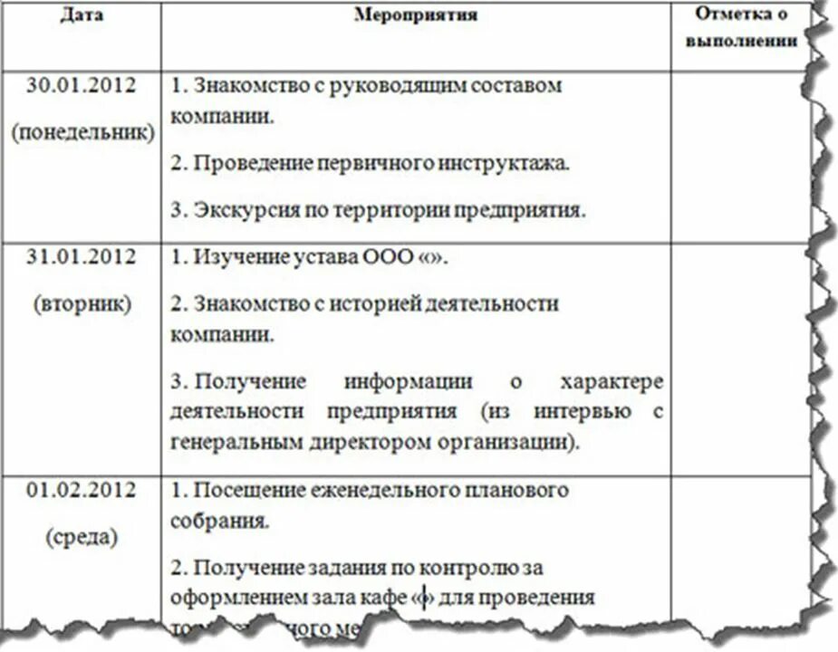 Дневник по отчету по производственной практике. Пример дневника отчета по производственной практике. Заполнение дневника производственной практики. Как заполнить производственную практику дневник. Практика ведения дневника