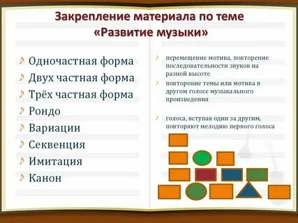 Приемы развития в музыке 6 класс