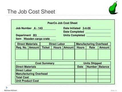 Job number