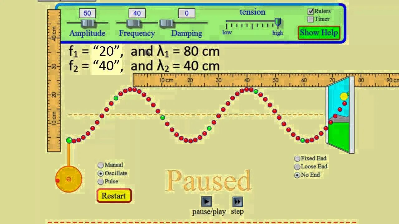 Frequency vs amplitude. Tolqin uzunligi. To`lqin uzunligi. To'lqin skatech. V frequency