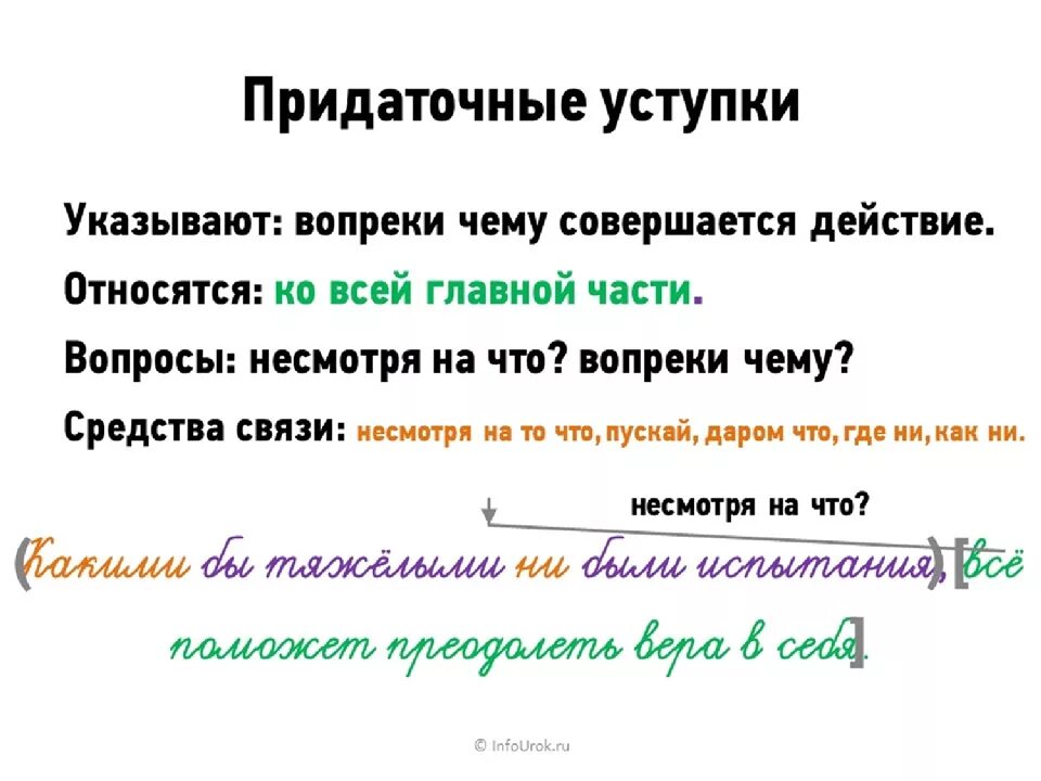 Сложноподчиненное предложение с придаточным уступки. Предложения с придаточными уступки. СПП С придаточным уступки. Сложноподчинённые предложения с придаточными условия, уступки..