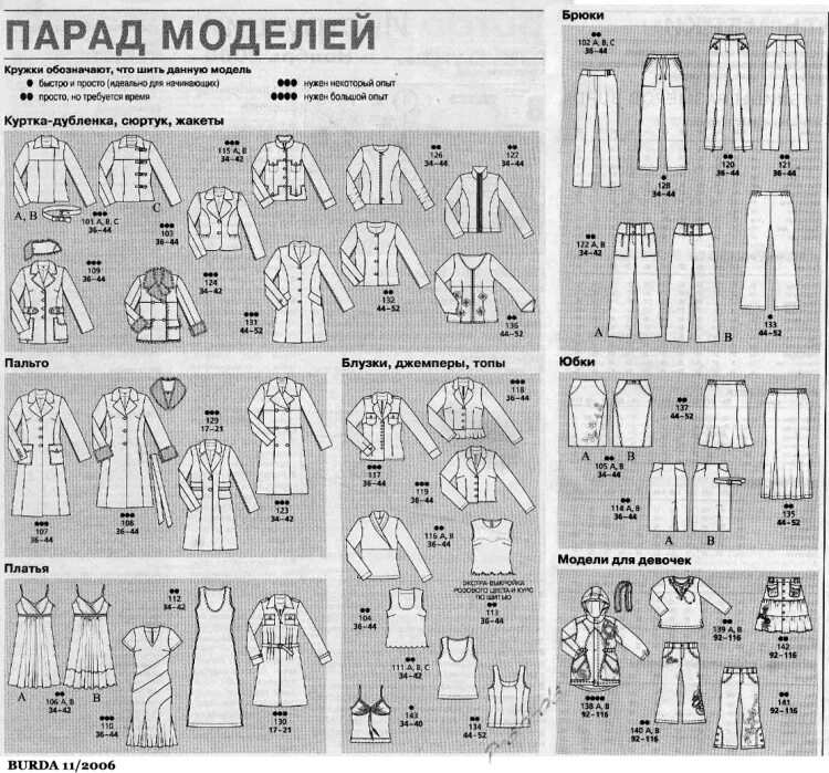 Пальто Бурда моден парад моделей. Бурда 11 2006 технические рисунки. Бурда парад моделей 2010 год. Парад моделей Бурда 12 2006 года.