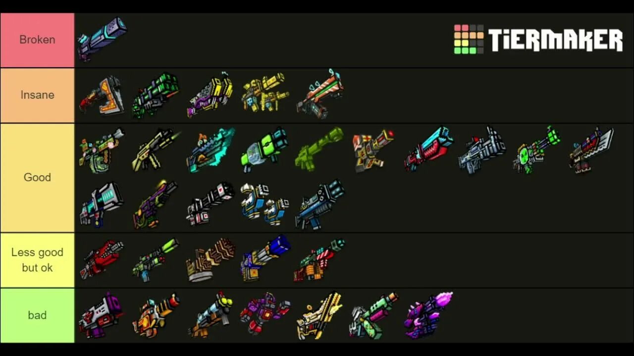 Тоилет товер дефенс тир. Westbound оружие Tier list. Тир лист пиксель Ган. Пиксельные пушки для ТОВЕР дефенс. Tier list Heavy Weapon.