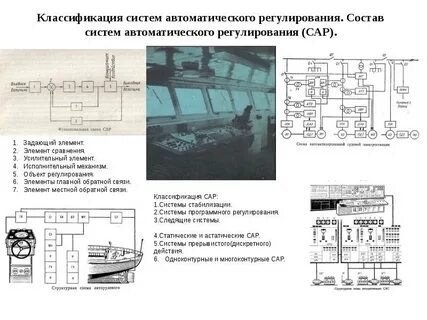 Элемент регулирующей системы