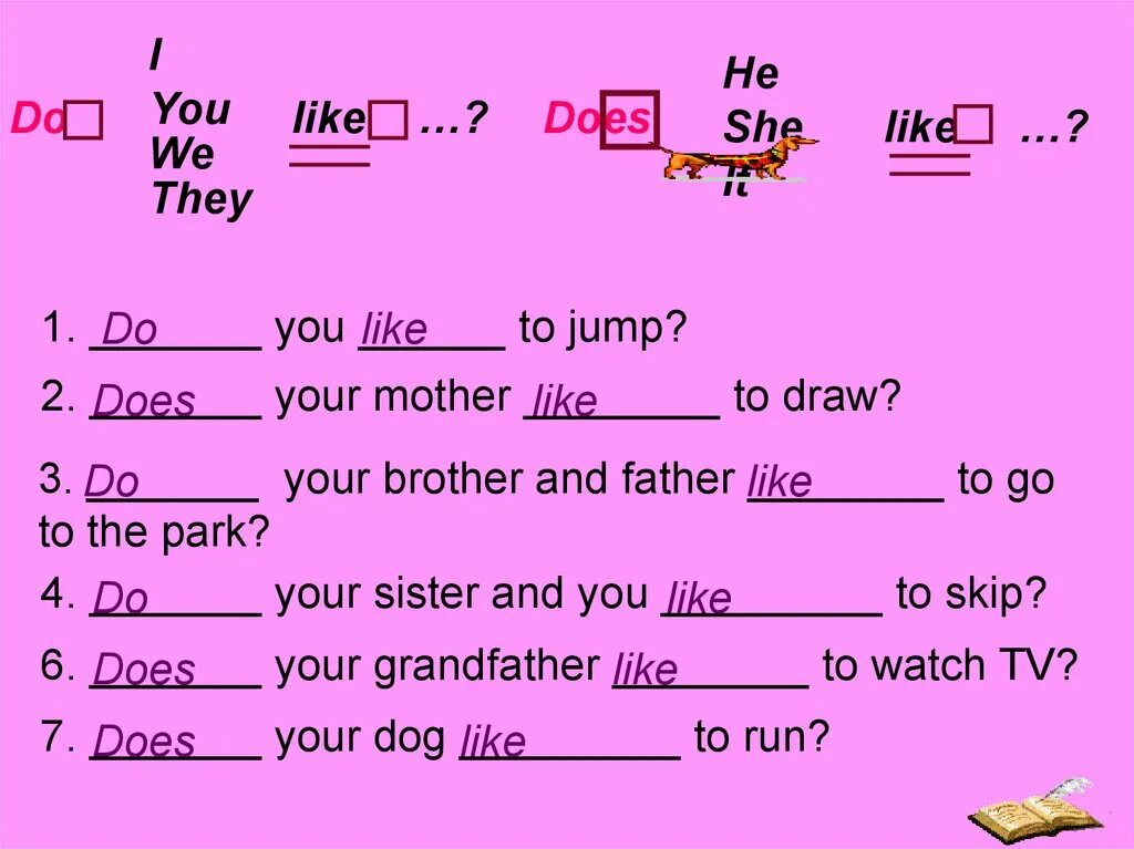 Do you present simple questions. Present simple 3 класс упражнения do does. Презент Симпл like likes. Задания по английскому глагол do does. Present simple упражнения.