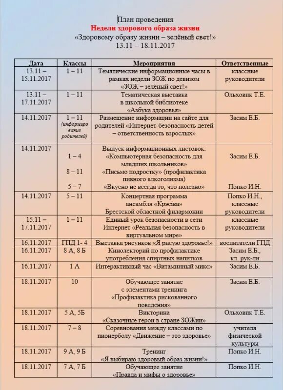 План проведения недели здорового питания. План недели здоровья в школе. План недели здорового питания в школе. Неделя здорового образа жизни в школе план мероприятий.