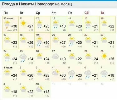 Нижний новгород погода на неделю 2024 сентябрь