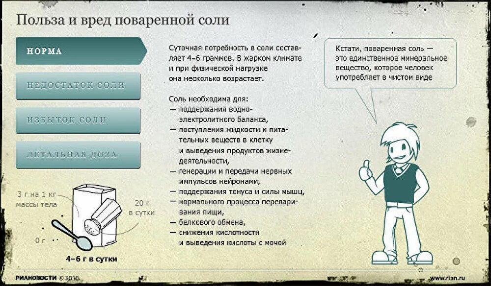 Почему трудно сократить потребление соли. Полезна или вредна поваренная соль. польза соли. польза и вред соли. польза поваренной соли.