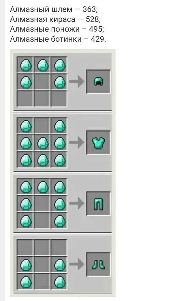 Сет алмаза. Алмазная броня в МАЙНКРАФТЕ. Как делать броню в МАЙНКРАФТЕ. Как сделать алмазную броню. Броня в МАЙНКРАФТЕ крафт.