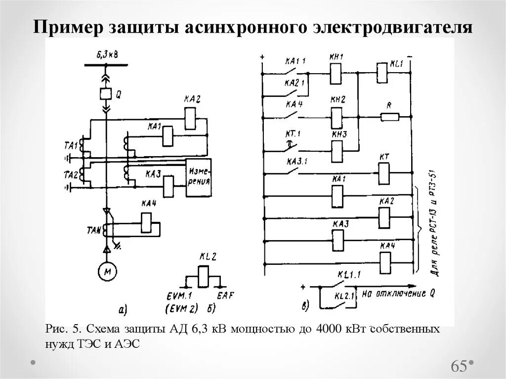 Релейная защита 6 кв. Схема релейной защиты двигателя 10кв. Схемы релейной защиты электродвигателей 6-10. Схема релейной защиты асинхронного двигателя. Релейная защита двигателя 6 кв схема.