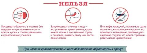 Насморк с кровью у взрослого причины