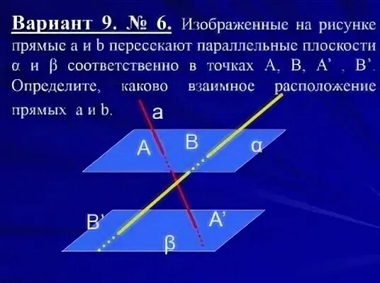 Плоскости изображенные на рисунке