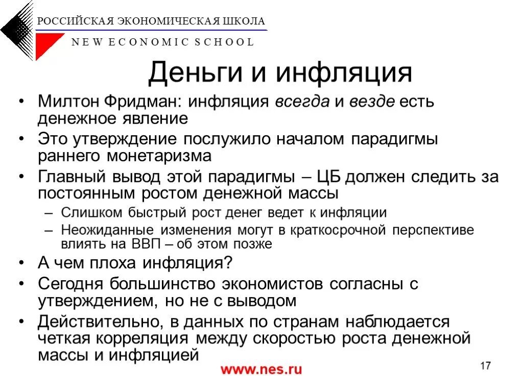 Денежная масса и инфляция. Парадигмы Фридмана. Рост денежной массы. Зависимость денежной массы и инфляции.