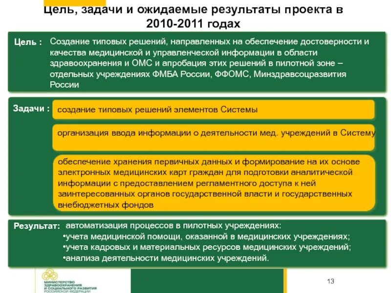 Цель 14
