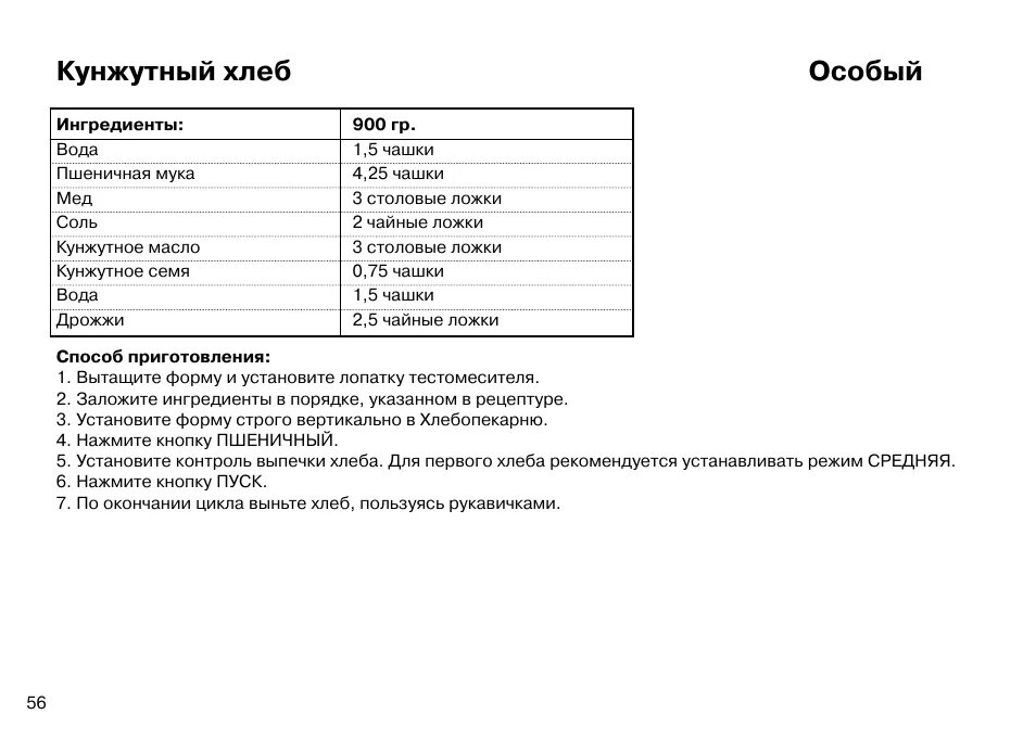 Рецепт хлеба на 900 грамм. Мини хлебопечка LG HB 201je рецепты. Хлебопечка LG HB-201je запчасти. Хлебопечка LG HB-201. Рецепты для хлебопечки LG HB-201je.
