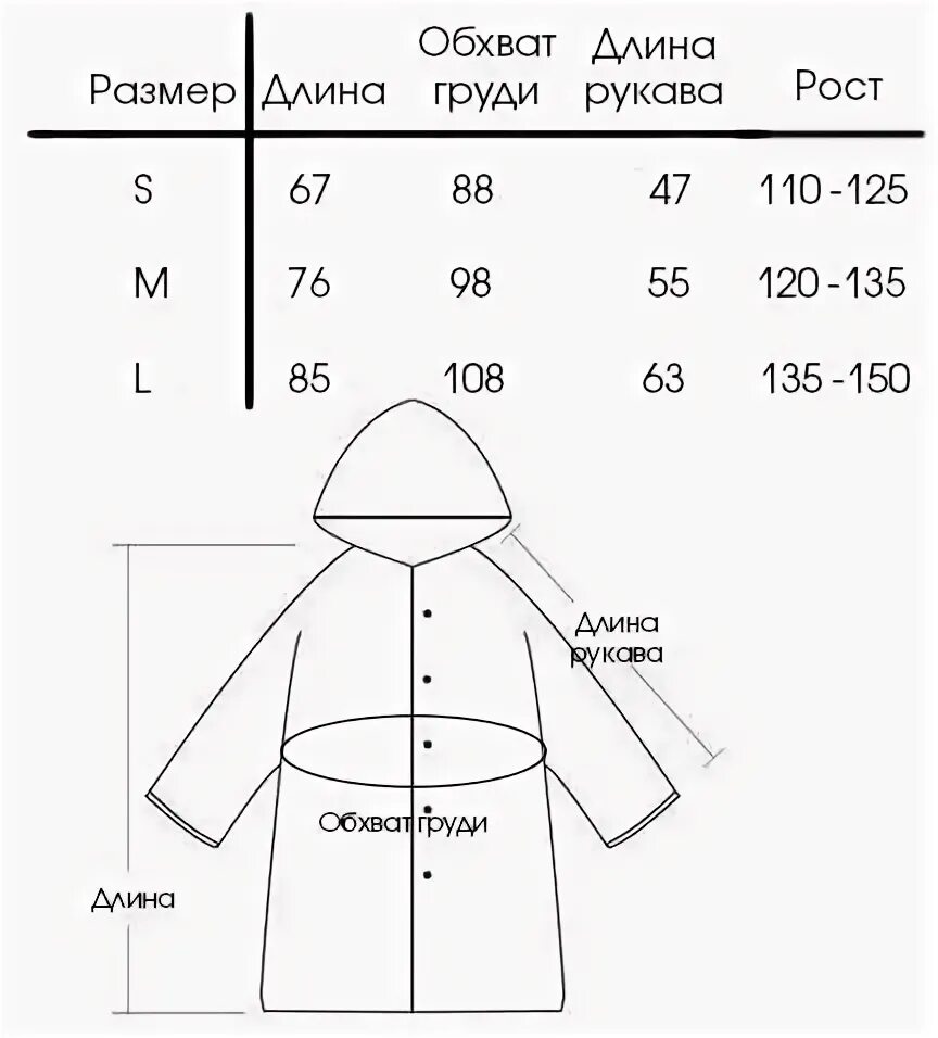 Плащ дождевик размеры. Плащ дождевик с капюшоном детский выкройка. выкройка дождевика для ребенка 3 лет. дождевик плащ размерная сетка. выкройка детского дождевика с капюшоном и рукавами рост 110.