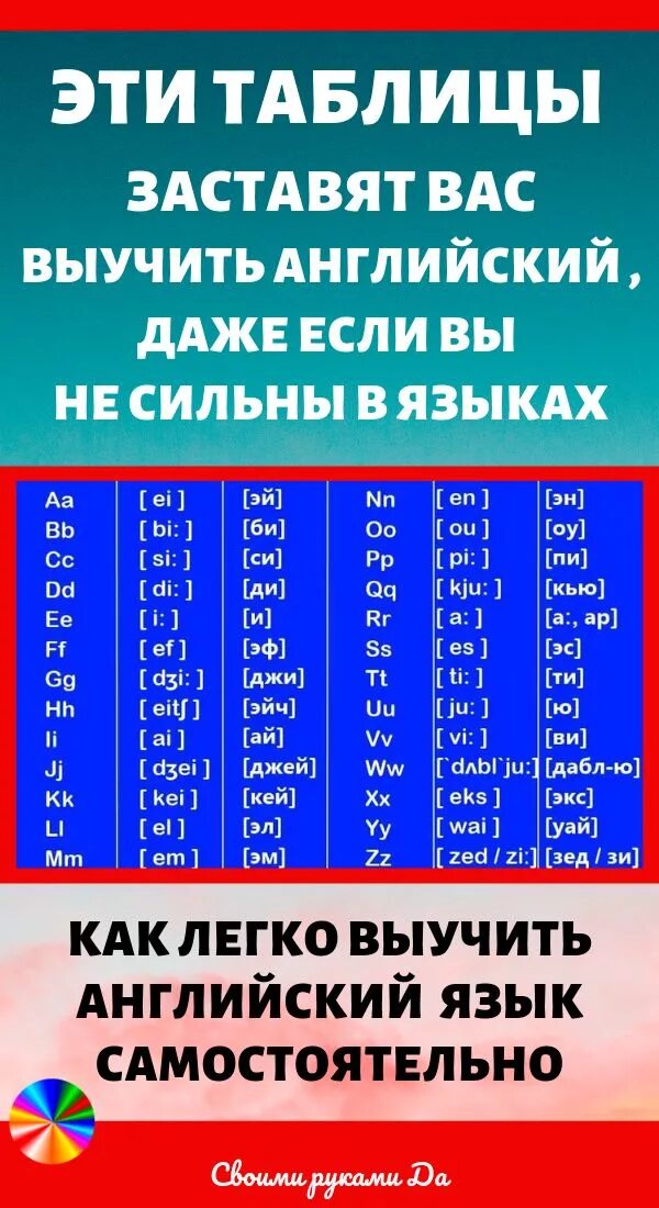 Учить английский самостоятельно для начинающих. Английский язык выучить самостоятельно. Выучить английский самостоятельно. Как быстро выучить английский язык самостоятельно. Как быстро научиться английскому.