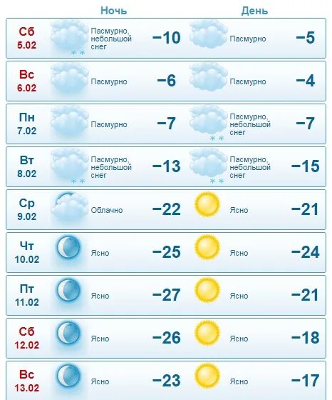 Погода железногорск курская область на неделю гисметео. Гисметео кемерово 2 недели. Погода железногорск курская область на неделю гисметео. Погода железногорск курская область на неделю гисметео. Погода железногорск курская область на неделю гисметео.