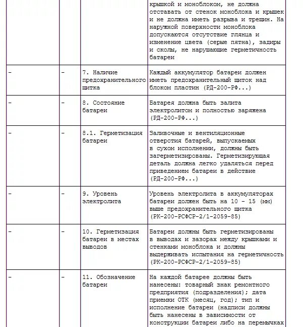 Аккумуляторные батареи урал 4320. Учебные плакаты урал-4320. Технологические карты аккумуляторных батарей. Технологическая карта по обслуживанию акб. Аккумуляторная батарея электровоза вл10.