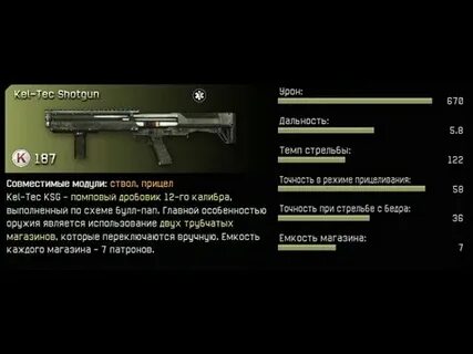 Обзор оружия