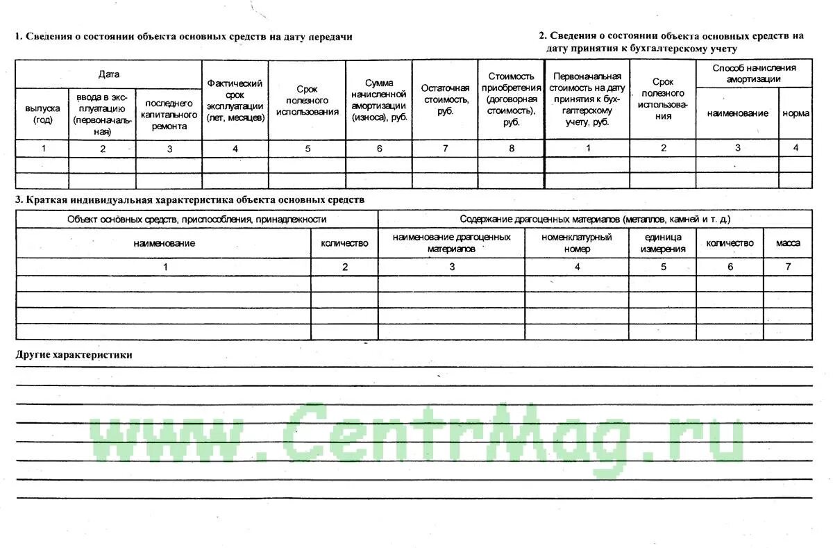 Информация о состоянии объекта. Информация о состоянии объекта. Пожарная безопасность объекта состояние объекта. Информация о состоянии объекта. Степень близости информации к деятельности состояния объекта.