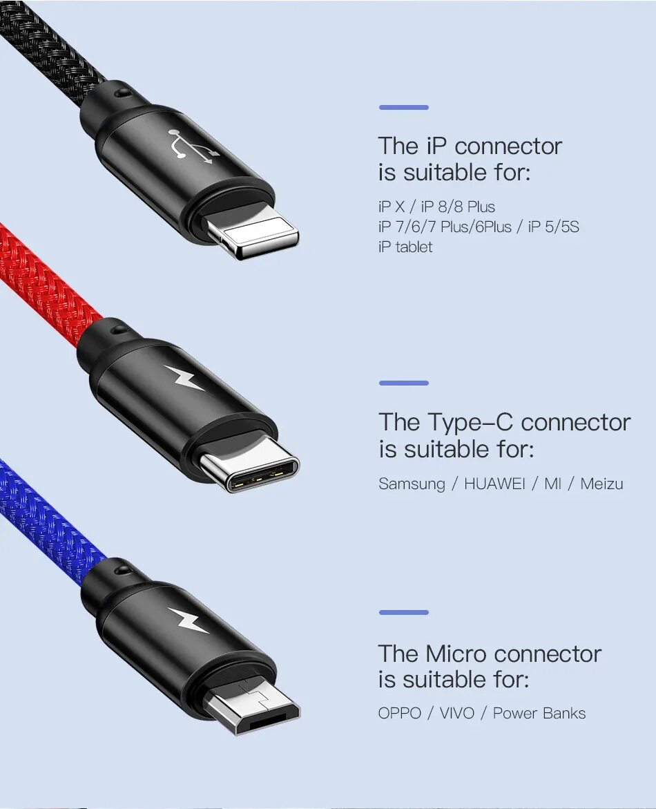 Провод USB-USB Type-c. Micro USB Type c 2 in 1 Cable. USB Type-c 3.1 провода. Кабель для телефона сони USB 3.0 Type-c.