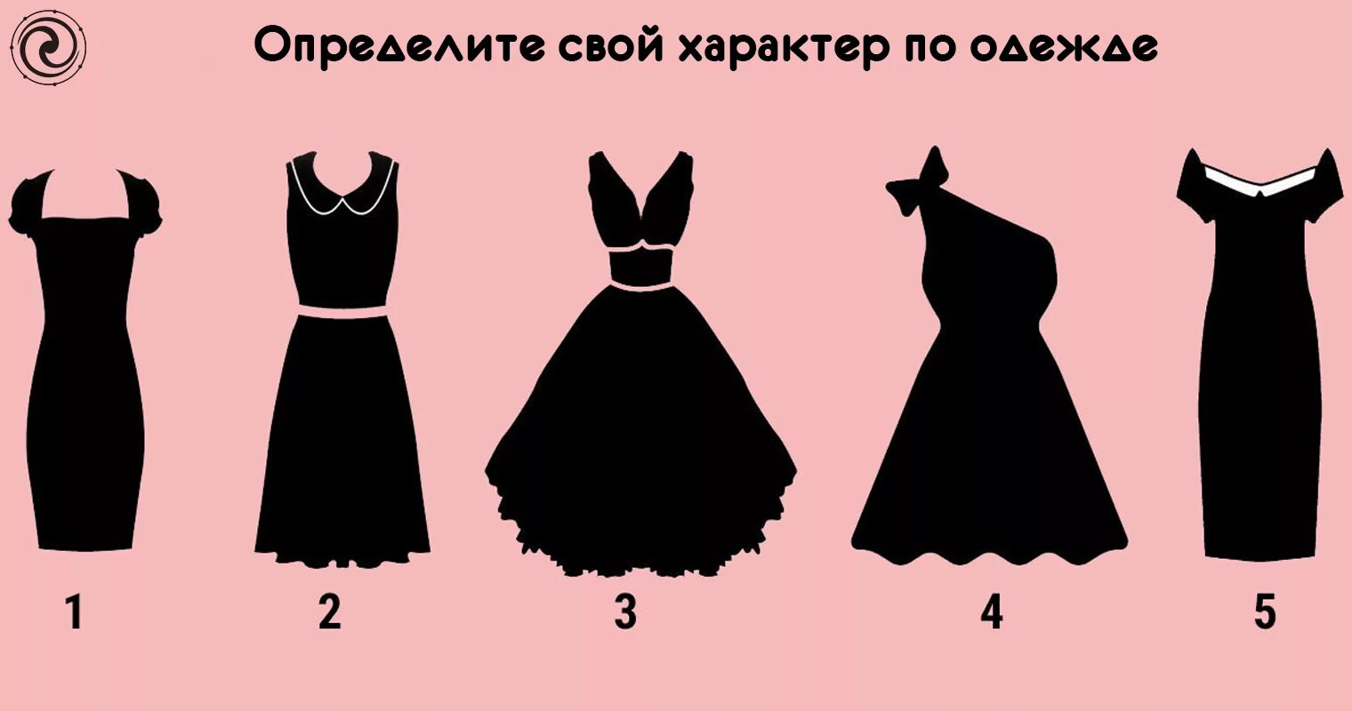 Тест стиль одежды тебе подходит. Тест выбери платье. Платье психологический тест. Тест выбрать платье на картинке. Как подобрать одежду.