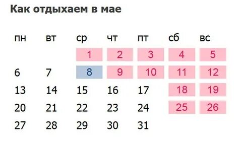 Как будет отдыхать страна в майские праздники