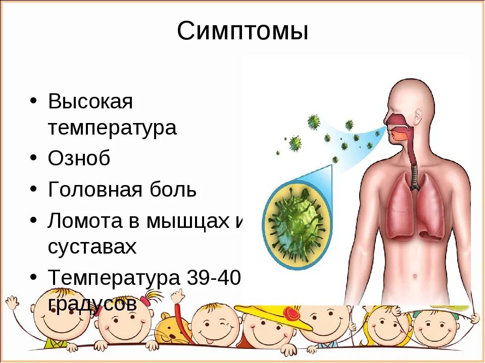 Озноб при температуре у взрослого. Ломота в теле и температура. Симптомы слабость ломота в теле. Ломота в теле и головная боль. Ломит тело и болит голова.