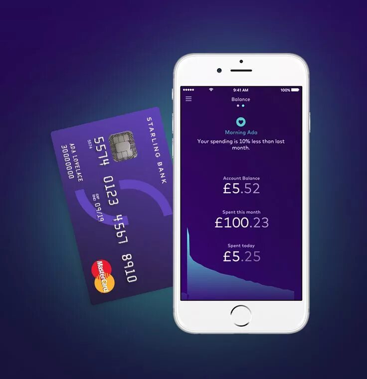 Insufficient account balance байбит. Bank balance. balance app. starling bank.