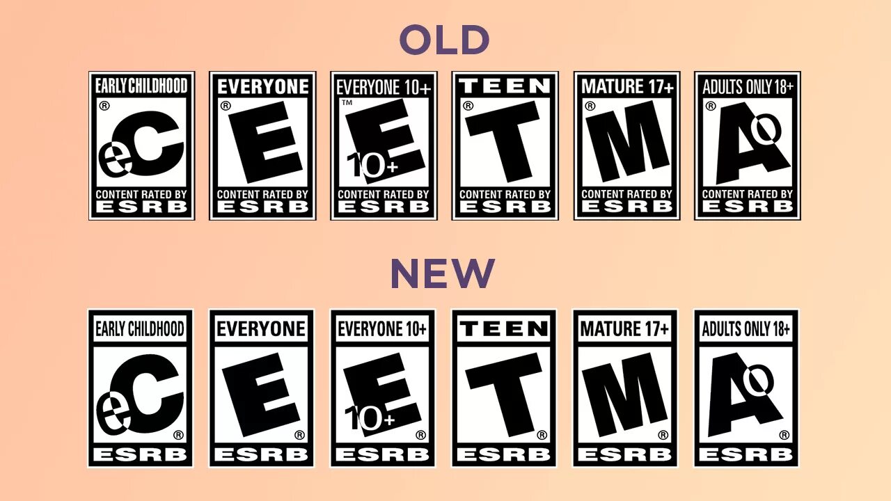 возрастной рейтинг r. Mpaa rating g pg pg-13 r nc-17. G pg pg-13 r nc-17 расшифровка. возрастные ограничения в играх. возрастной рейтинг r.