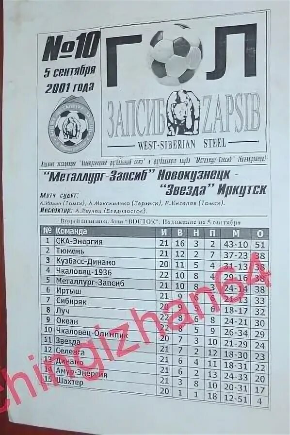 Заводские автобусы. Автобус 345. Движение автобусов. Расписание 345 новокузнецк с запсиба. Расписание автобусов мыски новокузнецк.