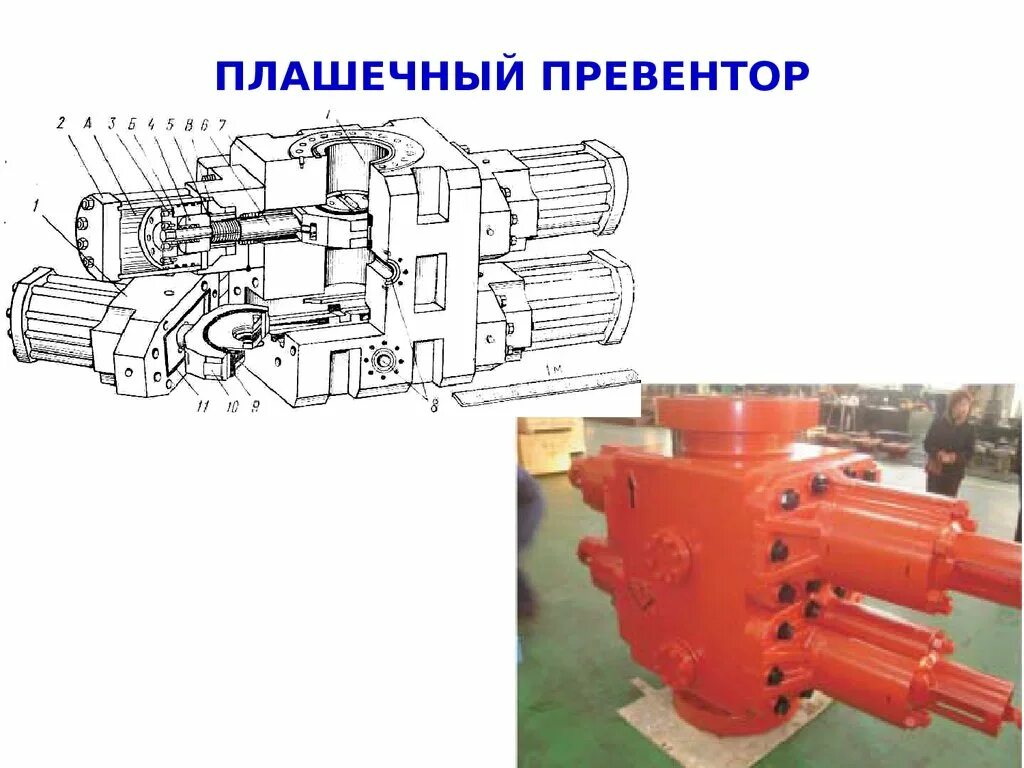 Назначение превентора