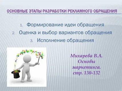 Цели рекламного обращения