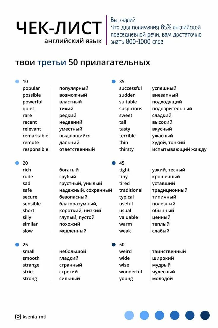 Skyeng тест на уровень. Чек лист для изучения английского языка. Чек лист изучения английского языка самостоятельно. Чек лист грамматики английского языка. Чек лист английский язык слова.