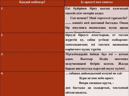 Құрғақ секс видео