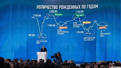 Обещание 2018
