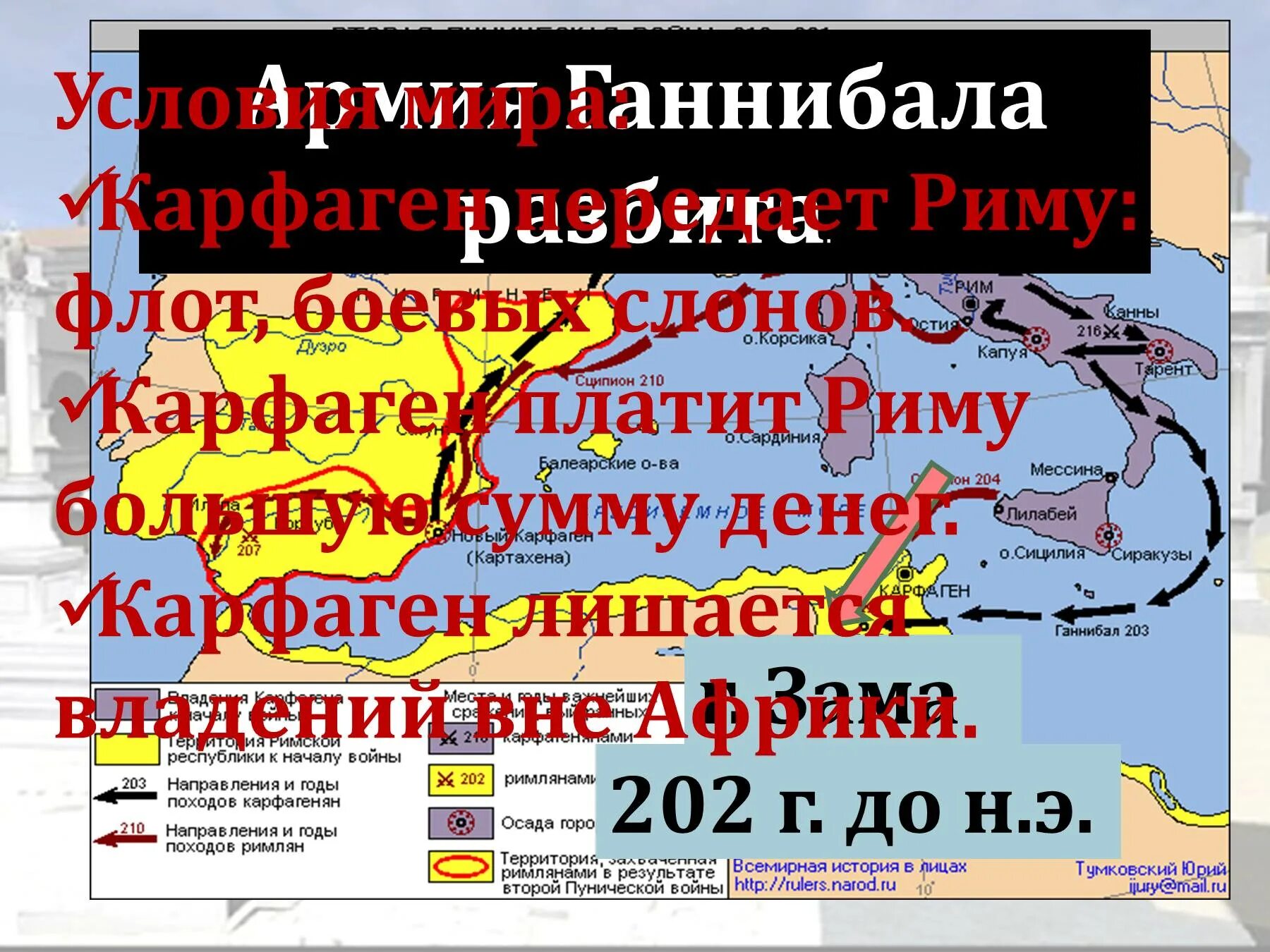 Причины второй войны рима с карфагеном