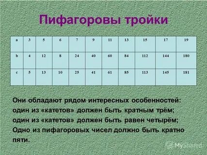 173 кратное