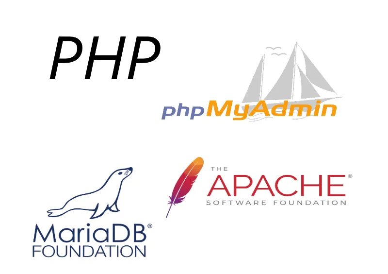 Myphpadmin