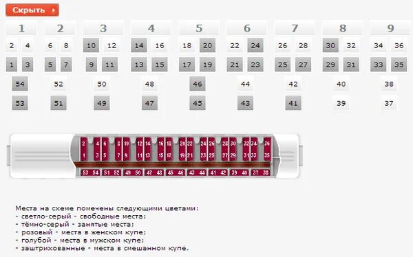 Вагон плацкарт схема мест. Схема плацкартного вагона. Купейный вагон расположение мест схема. Схема плацкартного вагона с номерами мест. Схемы вагонов ржд плацкарт