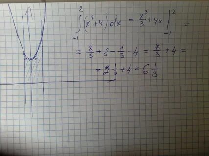 Y 2x 5 укажите множество