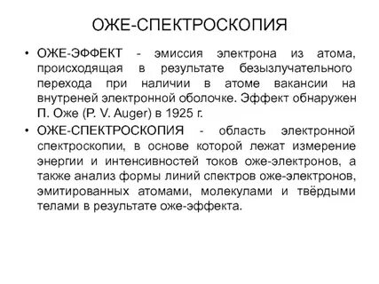 Эффект оболочка