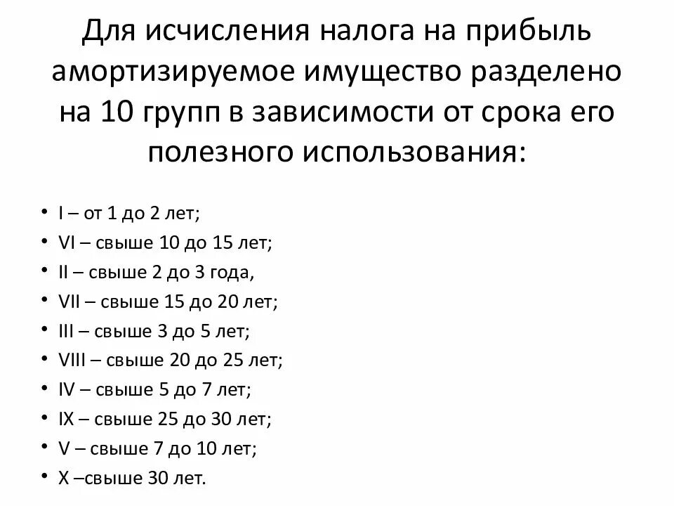 Группы по сроку службы. Методы сроков полезного использования. Исчисление налога на прибыль амортизация. Деление амортизируемого имущества на группы. Амортизируемое имущество налог на прибыль.