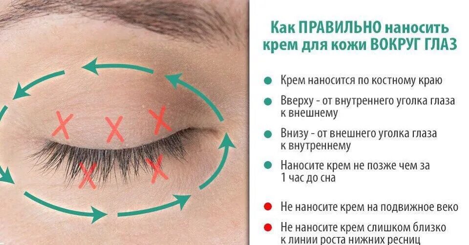 Как сохранить веки. Как правильно наносить крем для кожи вокруг глаз. как правильно наносить крем вокруг глаз от морщин схема. как правильно наносить крем на веки и вокруг глаз схема. как правильнонпнпситл крем вокруг глаз.