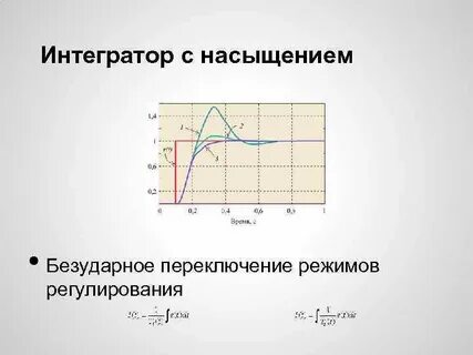 Режим регулирования