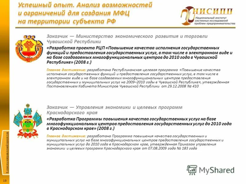 Государственные программы краснодарского края