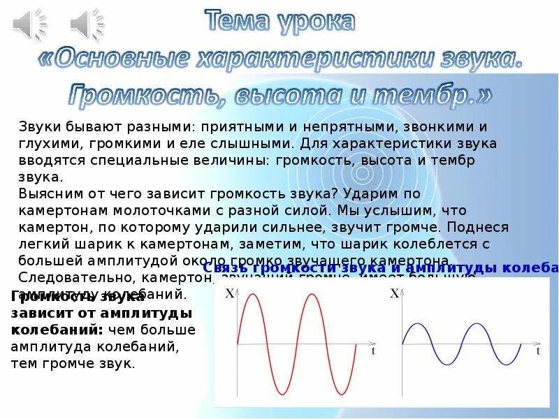 Громкость звука. Высота звука физика. Громкость и высота звука физика. Амплитуда колебаний звука.