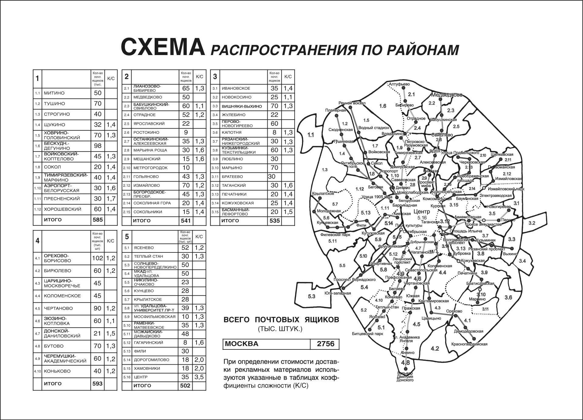 Криминальная карта москвы. Карта москвы по округам с тинао. Административные округа москвы на карте. Индекс юао. Индекс юао.